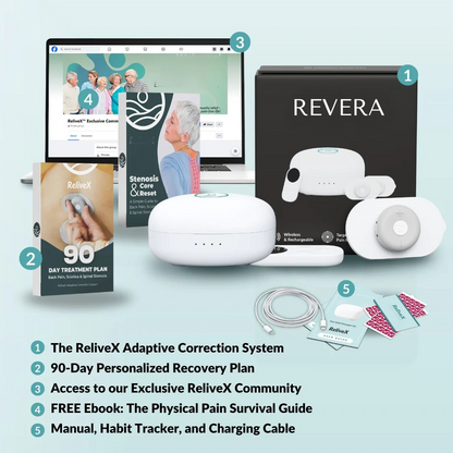 Revera Adaptive Correction System